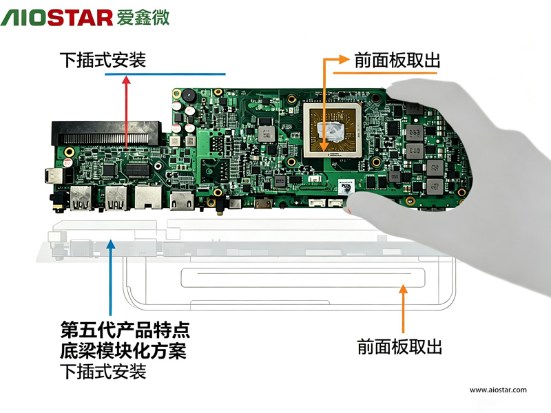 AIOSTAR��ҵƽ�����-(6).jpg